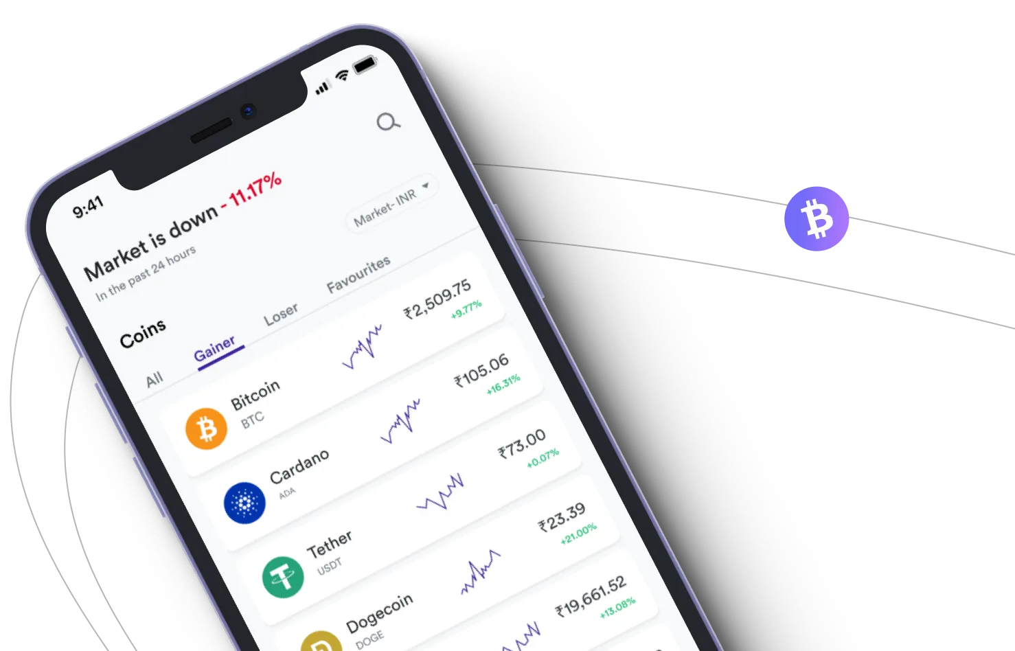 Immediate Ai Adipex - Aproveite os mercados de criptografia e ganhe com o Immediate Ai Adipex